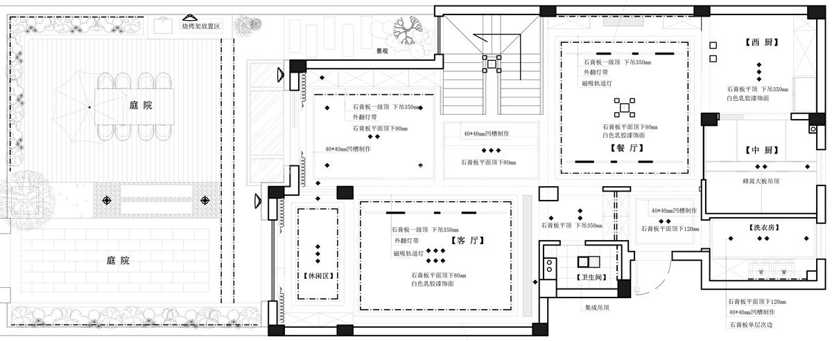 200㎡现代风格户型图装修案例